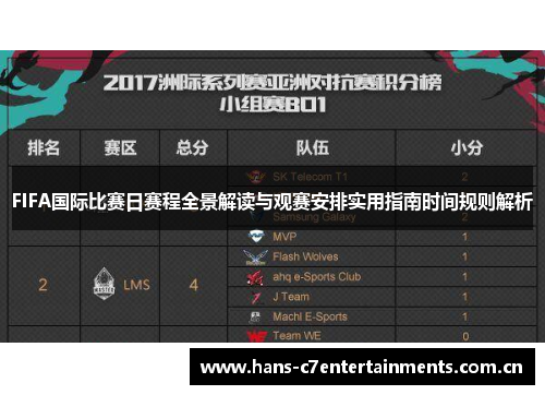 FIFA国际比赛日赛程全景解读与观赛安排实用指南时间规则解析