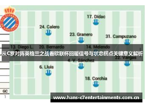 从C罗对阵英格兰之战看欧联杯回暖信号与状态拐点关键意义解析
