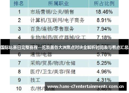 国际比赛日完整赛程一览覆盖各大洲焦点对决全解析时间表与看点汇总