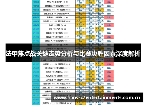 法甲焦点战关键走势分析与比赛决胜因素深度解析