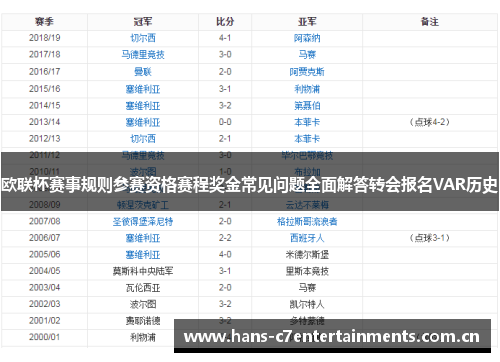 欧联杯赛事规则参赛资格赛程奖金常见问题全面解答转会报名VAR历史